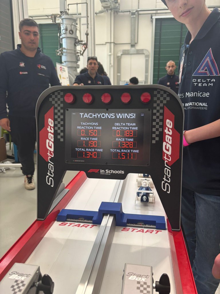 Tachyons wins — race result board